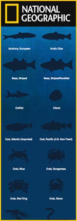 National Geographic Seafood Substainability Chart